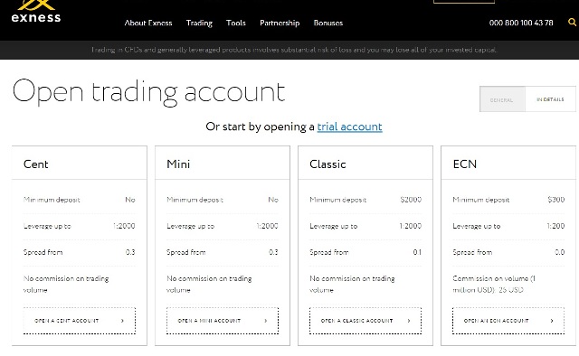 Photo of How to open currency trading account
