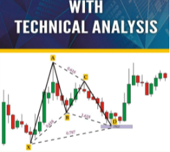 Photo of Trading Harmonic Patterns With Technical Analysis