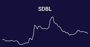 Photo of Short Term Call – SDBL